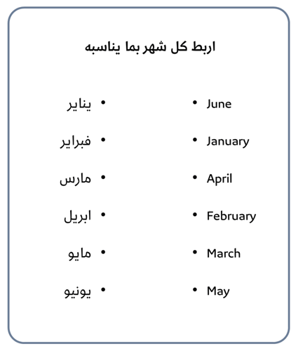 الأشهر بالإنجليزية