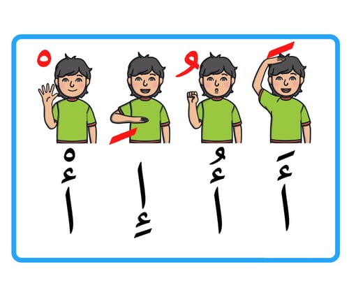بطاقات حركات الحروف