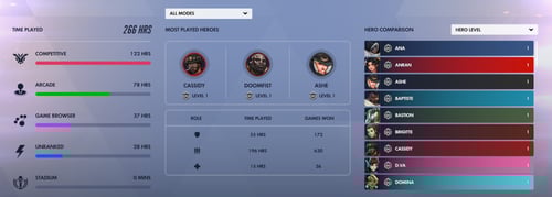 حساب ريجون سعودي