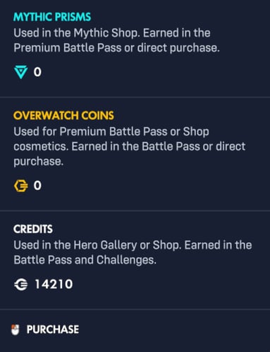 حساب اوفرواتش نادر