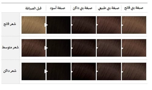كريم صبغة الشعر بني طبيعي60 جم + 60 جم 4N
