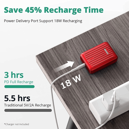 شاحن متنقل زندور سوبر 10000mah PD MINI