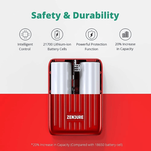 شاحن متنقل زندور سوبر 10000mah PD MINI