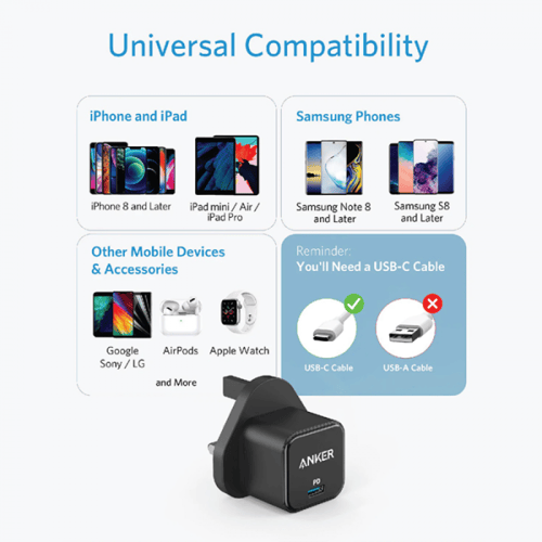 شاحن جداري انكر بمنفذ PD وبقوة 20 واط