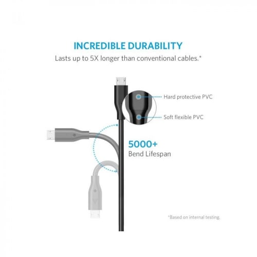 سلك شاحن انكر باورلاين ميكرو يو اس بي 90 سم