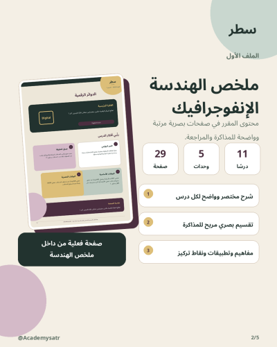 الهندسة (ثاني ثانوي )