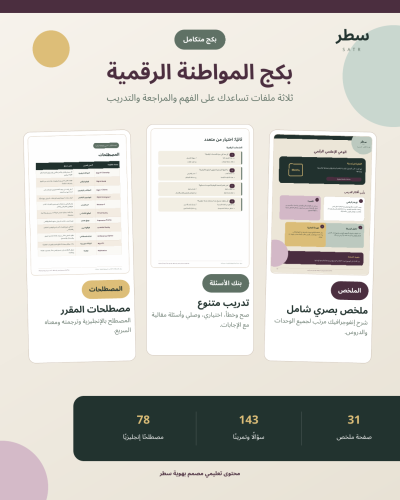المواطنة الرقمية (ثالث ثانوي)