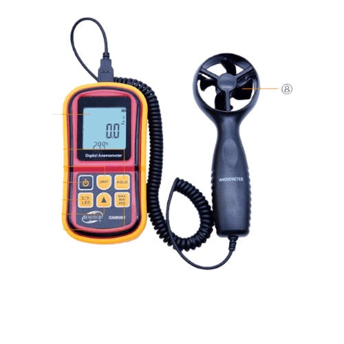 Digital Anemometer