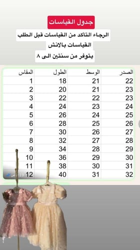 فستان دانتيل سكري مع طوق