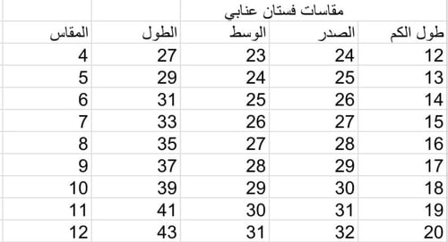 فستان عنابي فكتوري