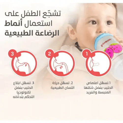 حلمه سيليكون قطعتان بيجون S