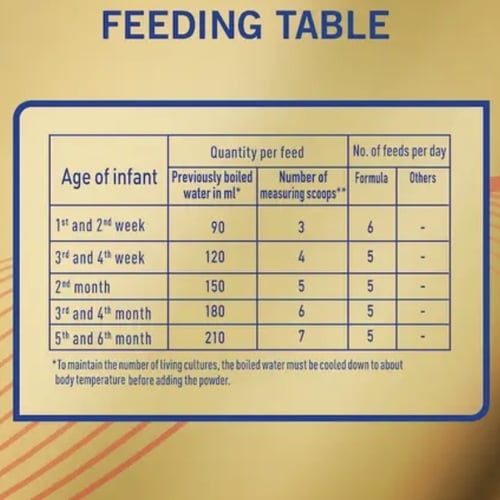 إس - 26 حليب اطفال جولد المرحلة (1) 1800 جم