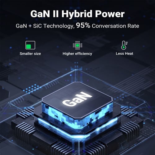 شاحن مكتبي يوجرين 4 منافذ PD وبمنفذين USB بتقنية G...