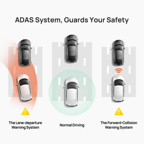 داش كام شاومي للسيارة 70mai Dash Cam Pro Plus+