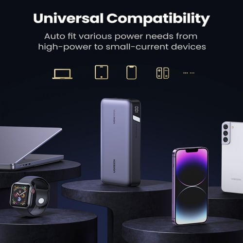 شاحن متنقل يوجرين بمنفذين PD ومنفذ USB بسعة 25000...