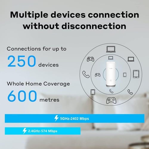 مقوي شبكة هواوي ميش 3 واي فاي 6 بلس بسرعة 3000 ميغ...