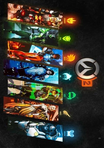 Overwatch 2 poster