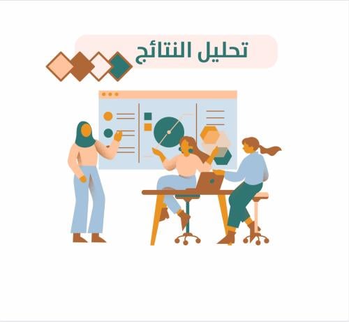 تحليل نتائج الاختبارات