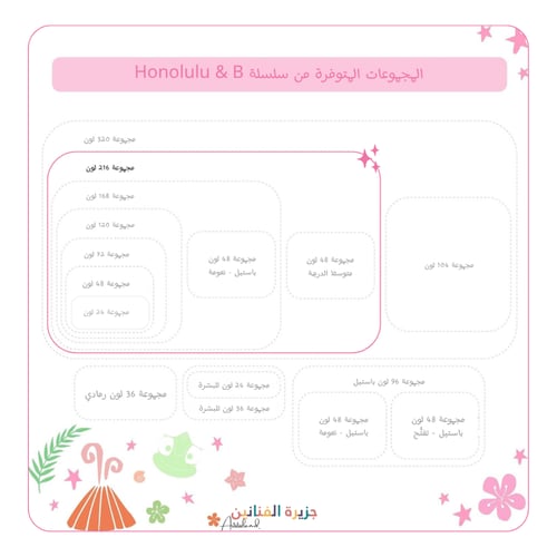 216 لونًا + قلم دمج - ماركر كحولي Ohuhu مزدوج الطر...