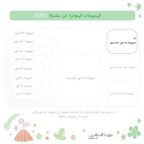 اوهوهو اقلام ماركرز كحولية 48 لون باستيل - مجموعة...