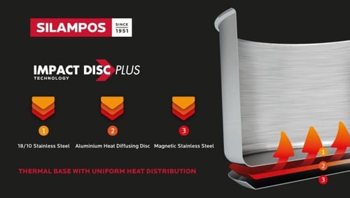 قدر الاستينلس ستيل Comfort المنخفض من سيلامبوس