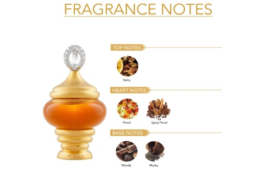 عطر 1001 نايتس ألف ليلة و ليلة من اجمل بيرفيومز -...