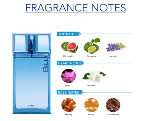 اجمل بلو للرجال 90 مل - او دى بارفان