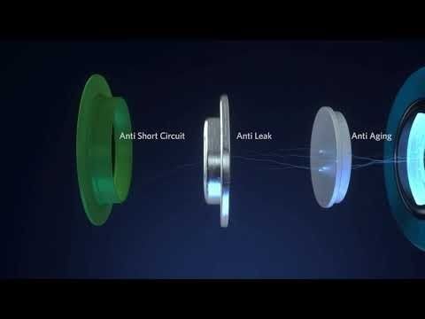 انكر بطاريات قلوية مقاس AAA من 4 قطع