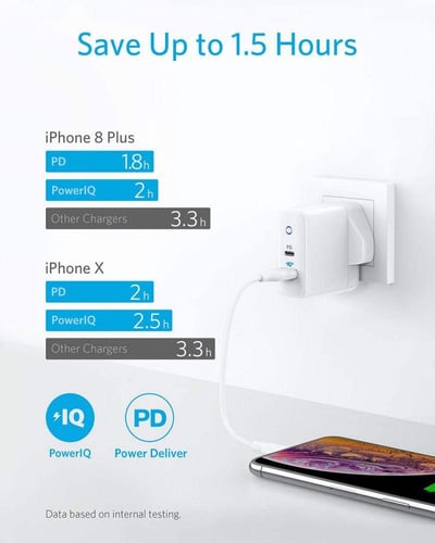 شاحن جداري انكر PD +USB