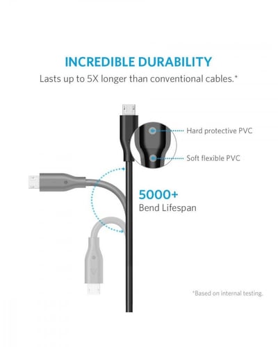 سلك شاحن انكر باورلاين مايكرو USB بطول 90 سم - ابي...
