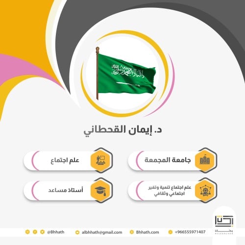 د. ايمان القحطاني - استشارة خاصة