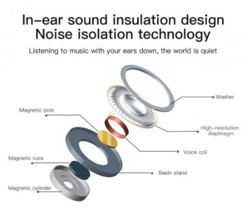 سماعة ايفون سلك + بلوتوث