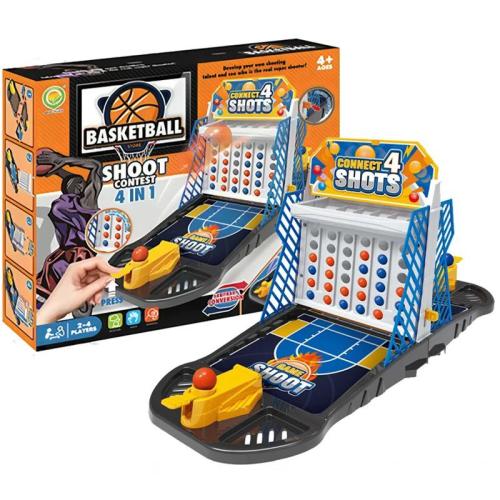 Core Challenge Game