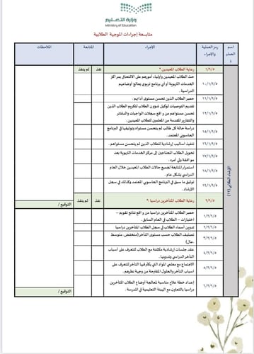 ملف متابعة الهيئة الادارية للعام ١٤٤٧هـ