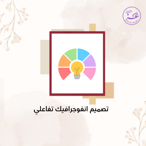 تصميم انفوجرافيك حسب الطلب