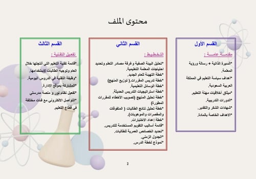 ملف انجاز معلمة علوم بثيم جذاب جاهز للطباعة
