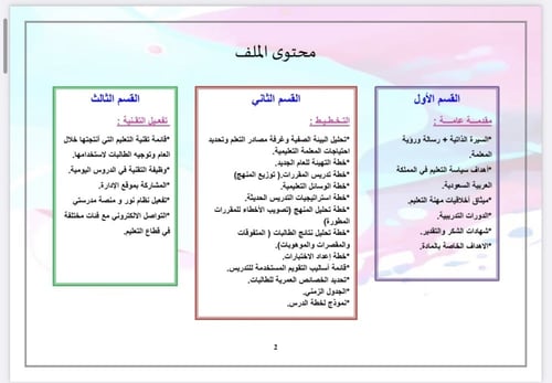 ملف انجاز معلمة بثيم جذاب جاهز للطباعة