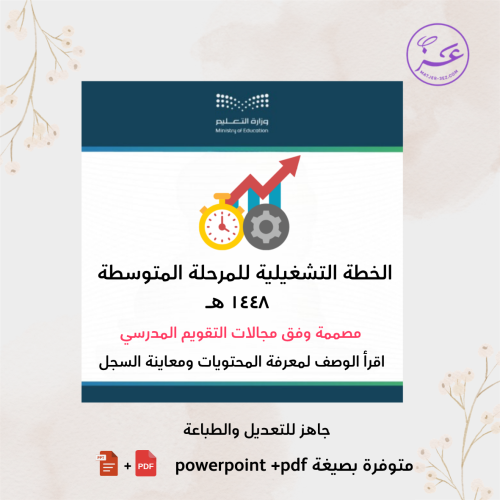 الخطة التشغيلية لمدارس المرحلة المتوسطة ١٤٤٨ هـ