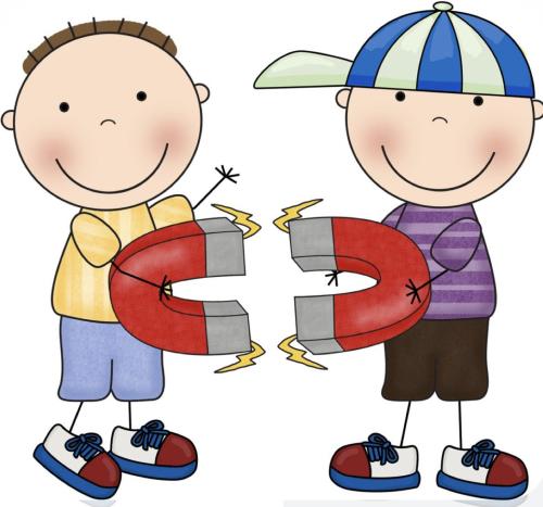 مطوية المغناطيسية العلوم