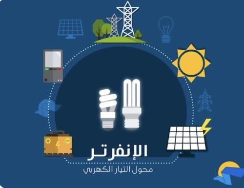 مطوية الكهرباء علوم صف سادس