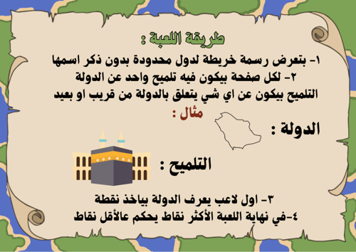 خرائط الدول