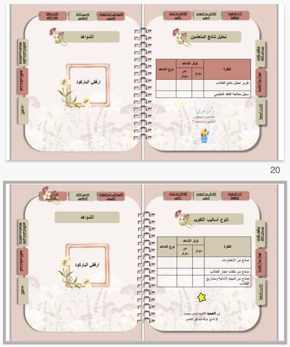 ملف انجاز معلمات قابل للتعديل