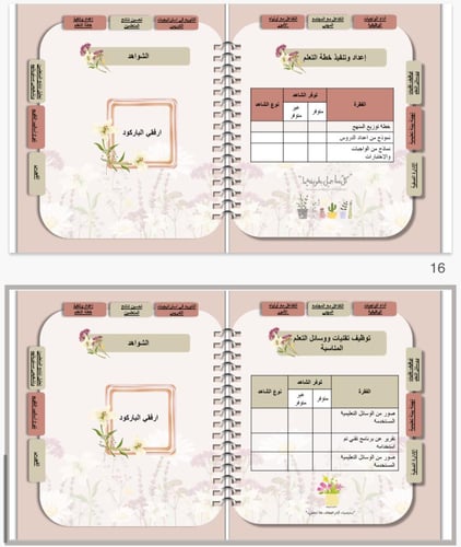 ملف انجاز معلمات قابل للتعديل