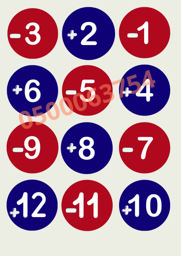 ميزان الأرقام (مبادرة للمرحلة المتوسطة)