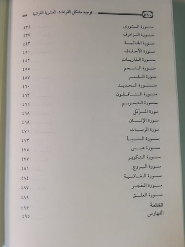 توجيه مُشكل القراءات العشرية الفرشية