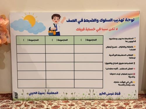 لوحه الانضباط السلوكي
