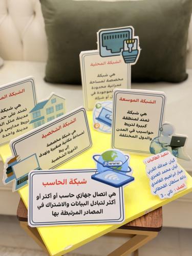 مجسم عن شبكات التواصل