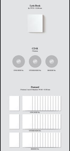 SEVENTEEN’s 8th mini album “Your Choice”