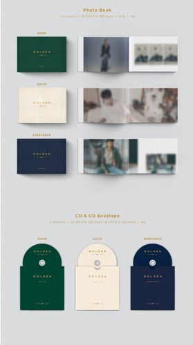 Jung Kook’s solo album “GOLDEN,”