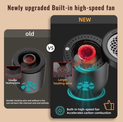 مبخرة فاخرة الكترونية - مبخرة فحم